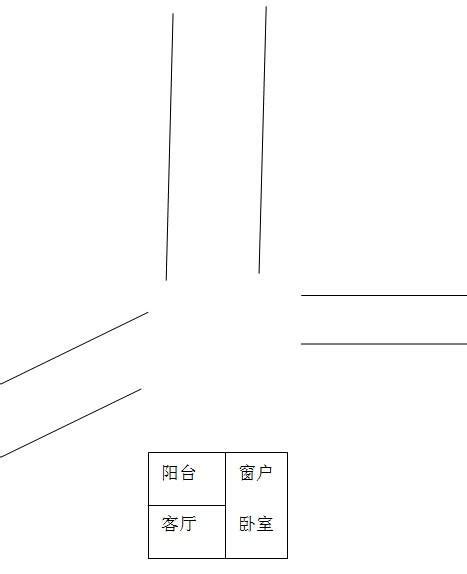 三岔路|“丁字路口“和“三岔路口”, “十字路口”和“十字路口” 上面每一对都是。